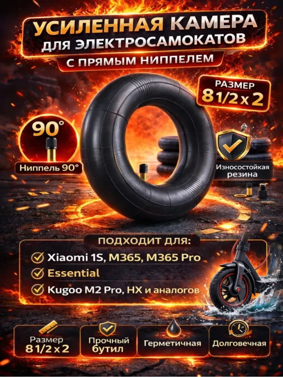 Камера для электросамоката Xiaomi mijia M365 и Kugoo