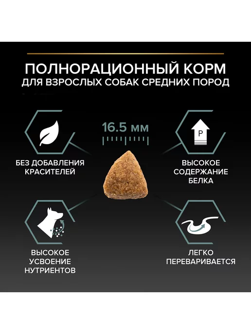 Сухой корм PRO PLAN Digestion для собак, средние, чувствительное пищеварение, ягненок, 7 кг, фото 6