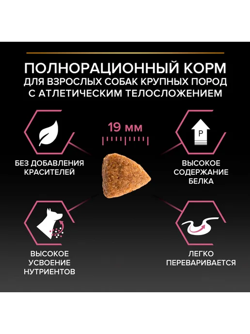 Сухой корм PRO PLAN Opti Derma для собак, крупные, 14 кг, фото 8