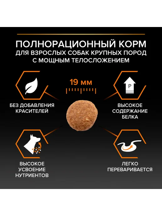 Сухой корм PRO PLAN Robust для собак, крупные, 14 кг, фото 8