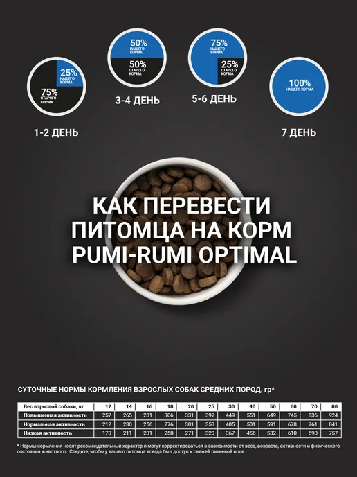 Сухой корм PUMI-RUMI Optimal для собак, средние, рыба, 15 кг, фото 7