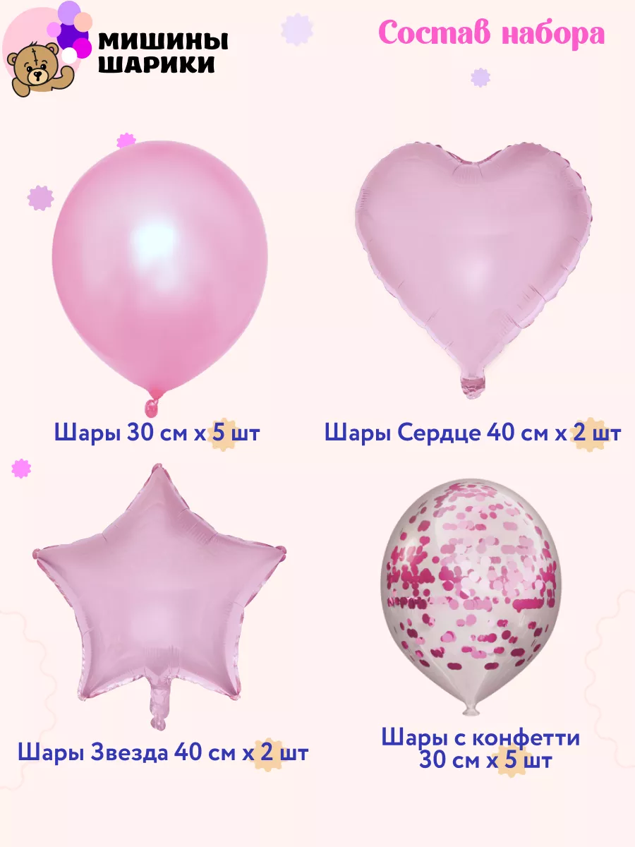 Воздушные шары продажа, цена в Минске