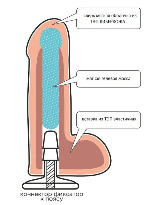 Trestsex Страпон телесного цвета из киберкожи, бежевый, фото 8