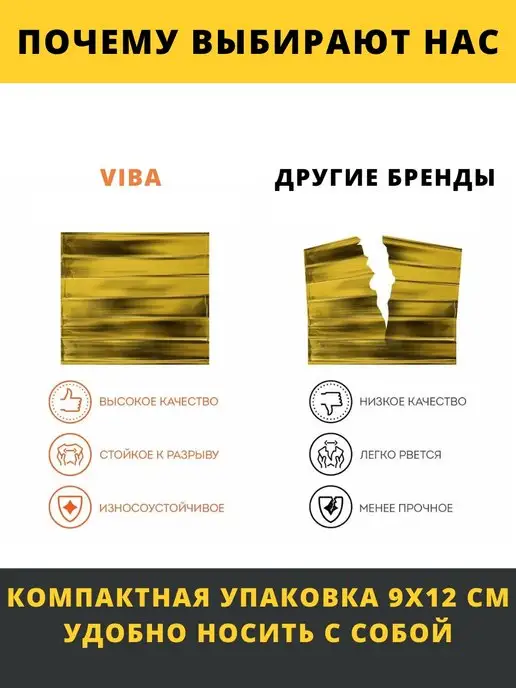 ТД Здрав Термоодеяло спасательное походное, серый, фото 2