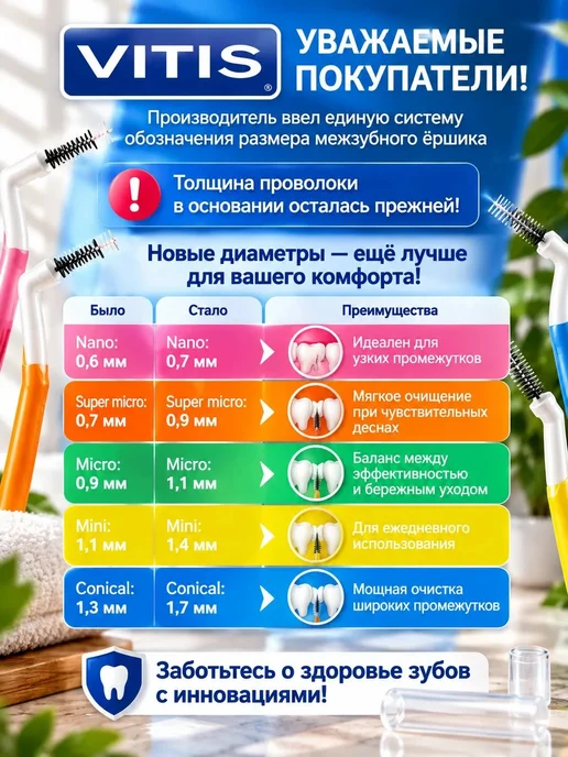 Vitis Межзубные ортодонтические ершики Interprox Plus Mix, вариант, фото 3