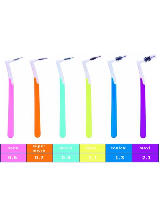 Vitis Межзубные ортодонтические ершики Interprox Plus Mix, вариант, фото 8