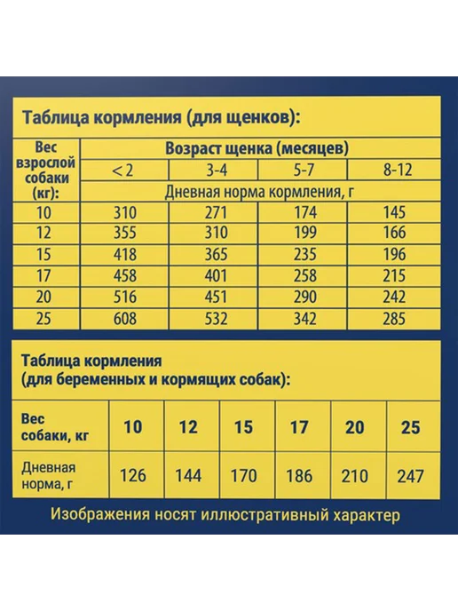 Сухой корм Brit Премьер для собак, средние, щенки, курица, 8 кг, фото 6