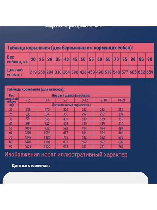 Сухой корм Brit для собак, крупные, щенки, курица, 15 кг, фото 7
