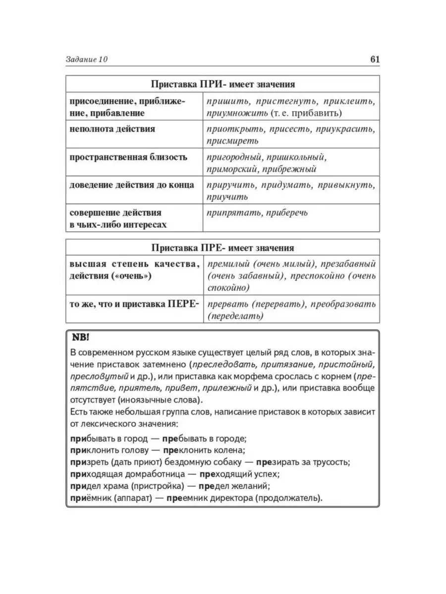 Сенина Русский язык ЕГЭ 2023 25 тренировочных вариантов ЛЕГИОН 102573710  купить в интернет-магазине Wildberries