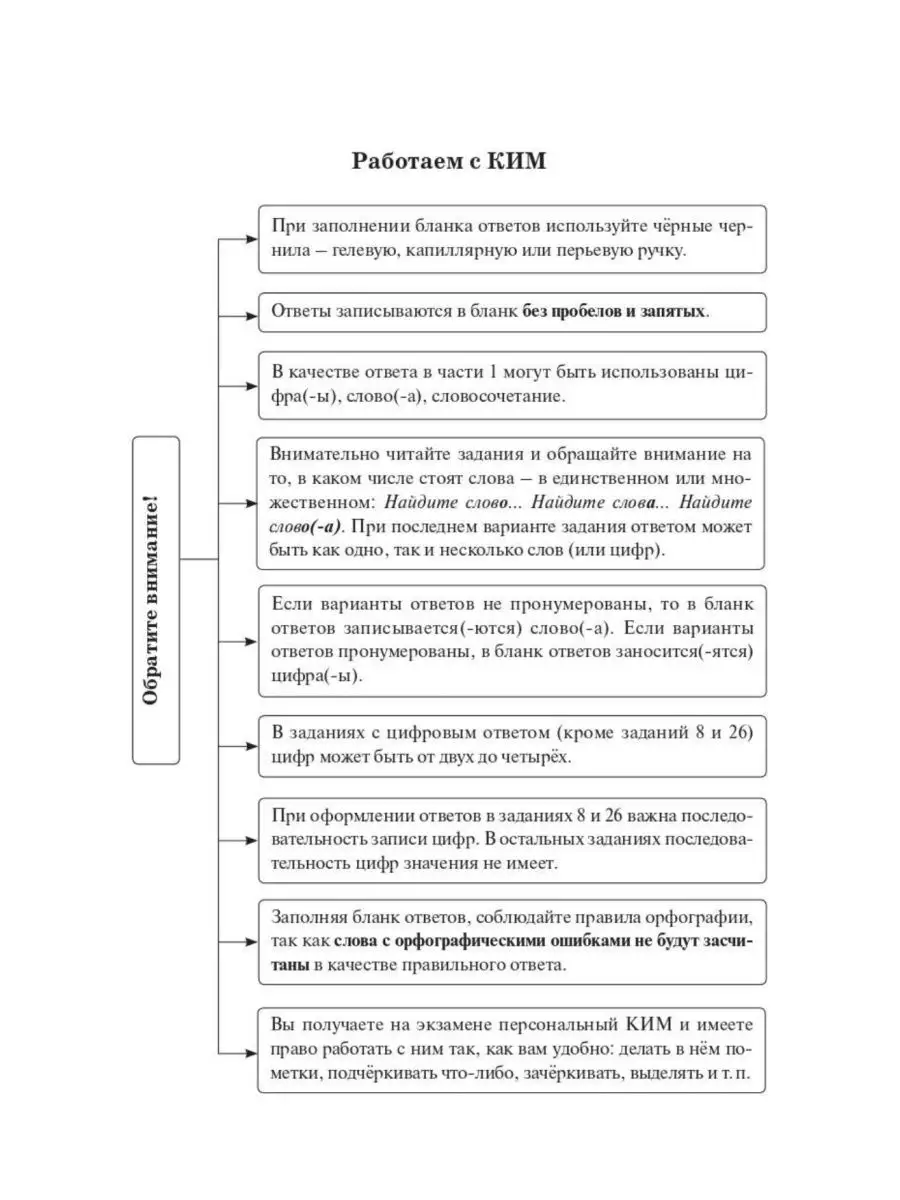 Сенина Русский язык ЕГЭ 2023 25 тренировочных вариантов ЛЕГИОН 102573710  купить в интернет-магазине Wildberries