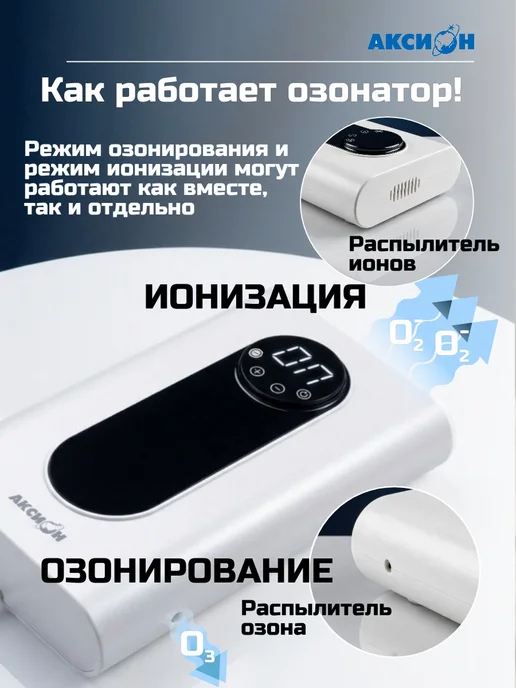 Аксион Озонатор-ионизатор воздуха и воды для квартиры от запаха, вариант, фото 4