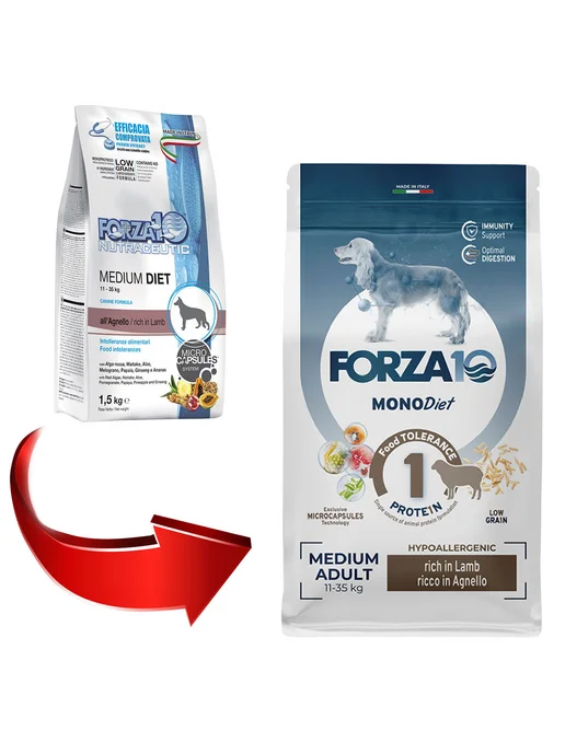 Сухой корм Forza10 Monodiet для собак, средние, ягненок, 12 кг, фото 2