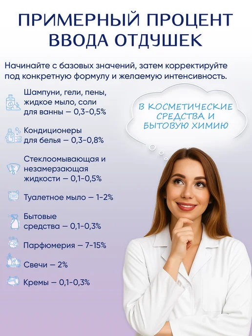 Ampliter Отдушка нулевка Магнолия 100мл, 100 мл, фото 6