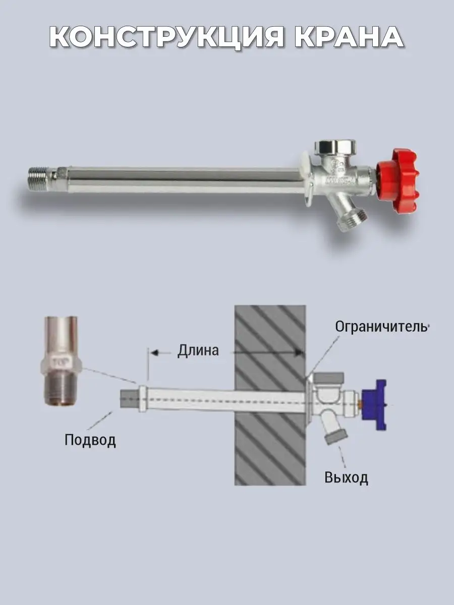 Кран незамерзающий для стены дома, гаража, бани - 250 мм. ST 102715329  купить за 2 429 ₽ в интернет-магазине Wildberries
