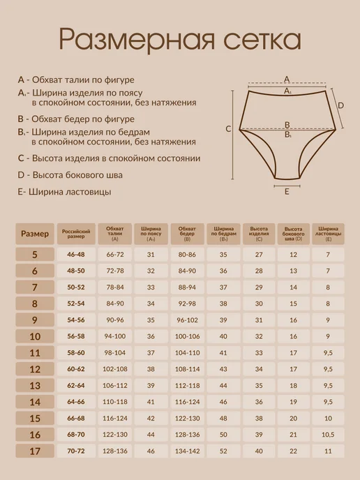 Bella veza Трусы высокие набор с эффектом коррекции, синий, фото 4