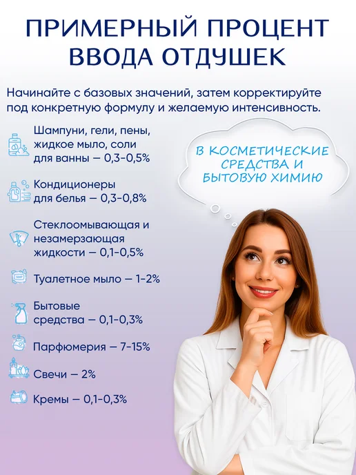 Ampliter Отдушка косметическая Капучино 100 мл, 100 мл, фото 3