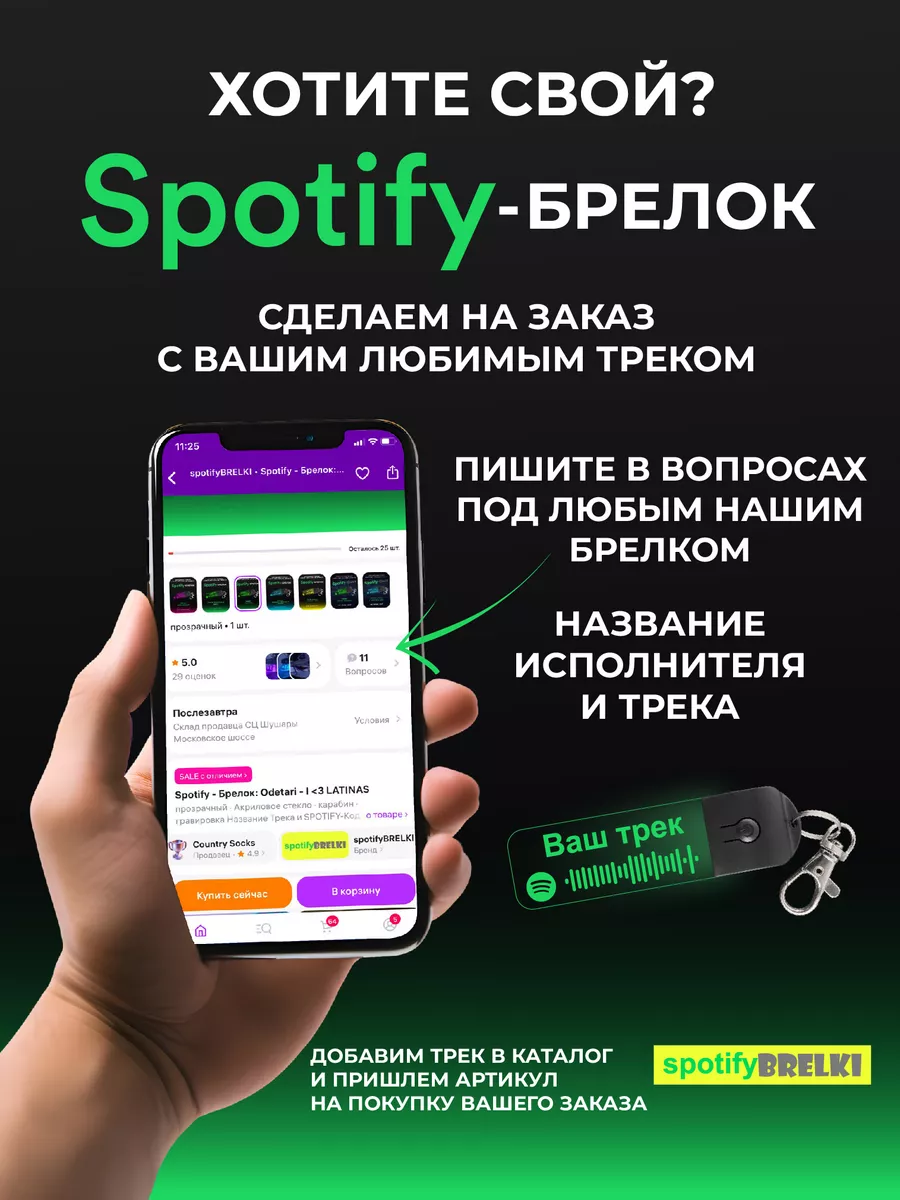 Spotify - Брелок : Run BTS spotifyBRELKI 102793770 купить за 484 ₽ в  интернет-магазине Wildberries