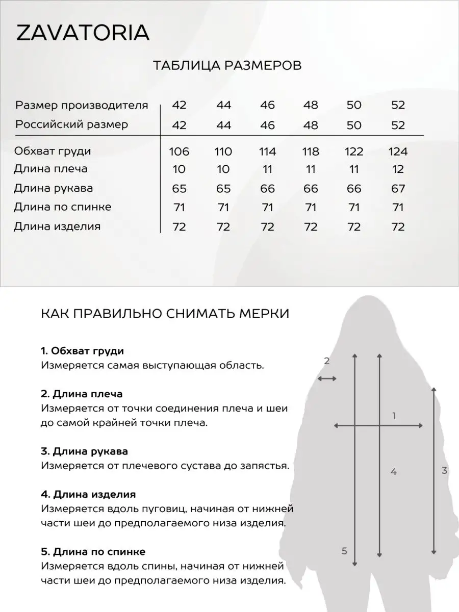 Хранение и уход за шубами из натурального меха