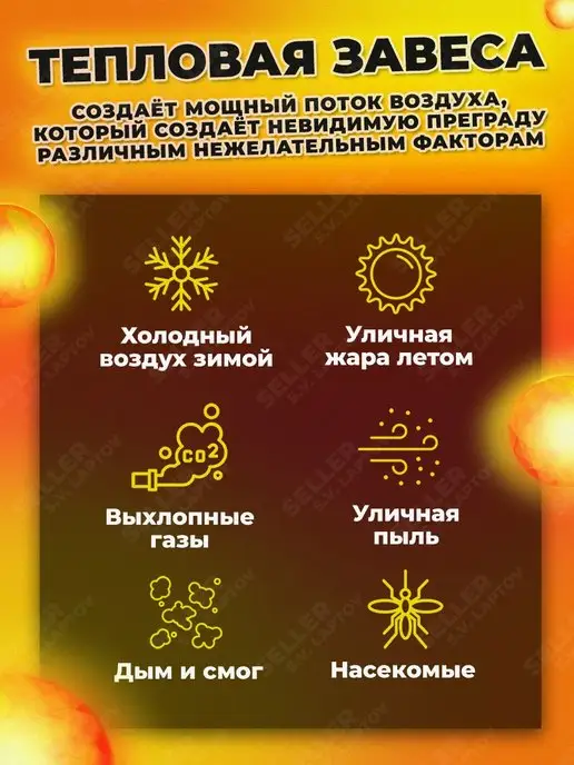РЕСАНТА Электрическая воздушно-тепловая завеса ТЗ-3С, в упаковке 10 кг, фото 4