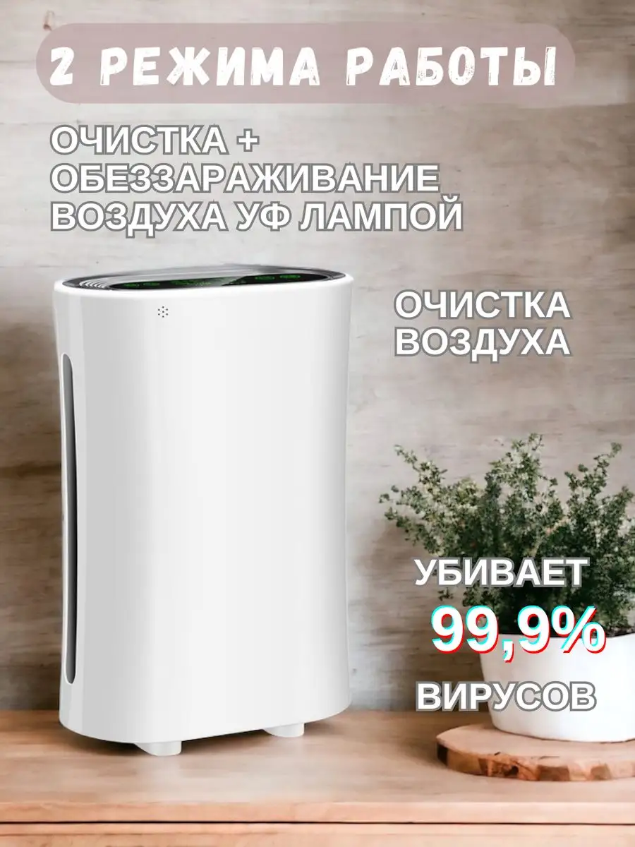 Очиститель воздуха для дома Genco 102971118 купить за 4 883 ₽ в  интернет-магазине Wildberries