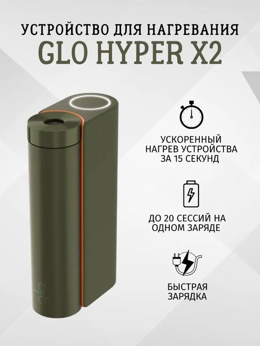 Гло затяжки