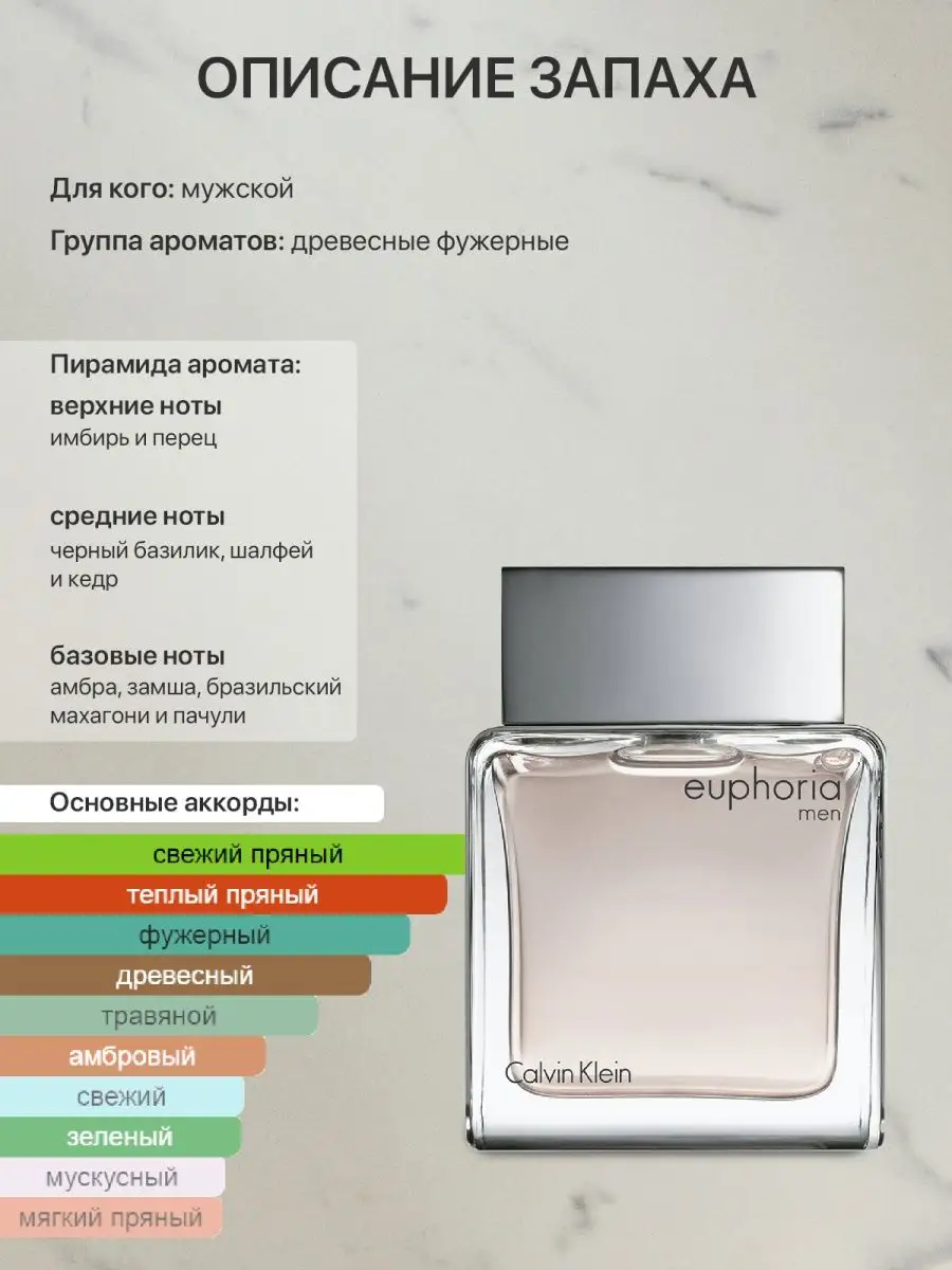 Lada perfume Распив отливант оригинальных духов Calvin Klein Euphoria Men