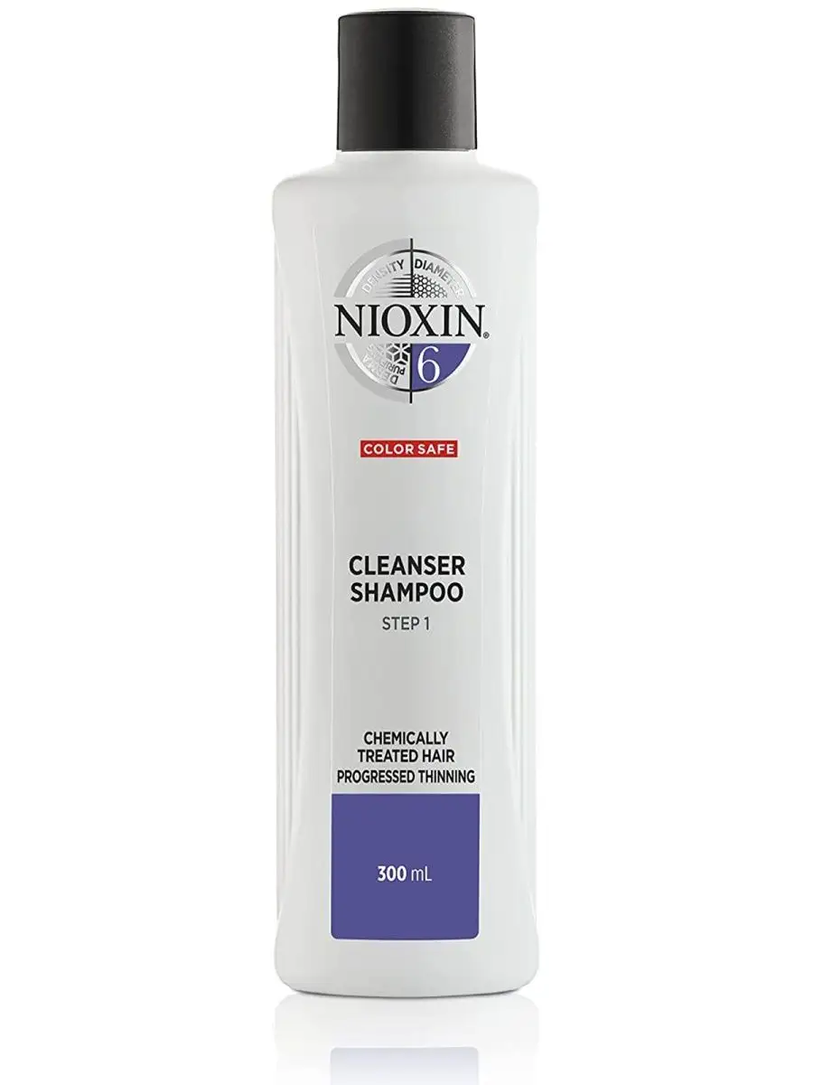 Косметика Nioxin