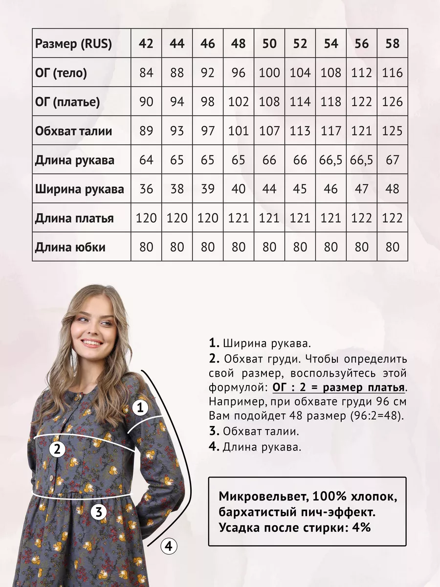 Купить модную женскую одежду оптом по качества Люкс с доставкой по Москве и другим городам России.