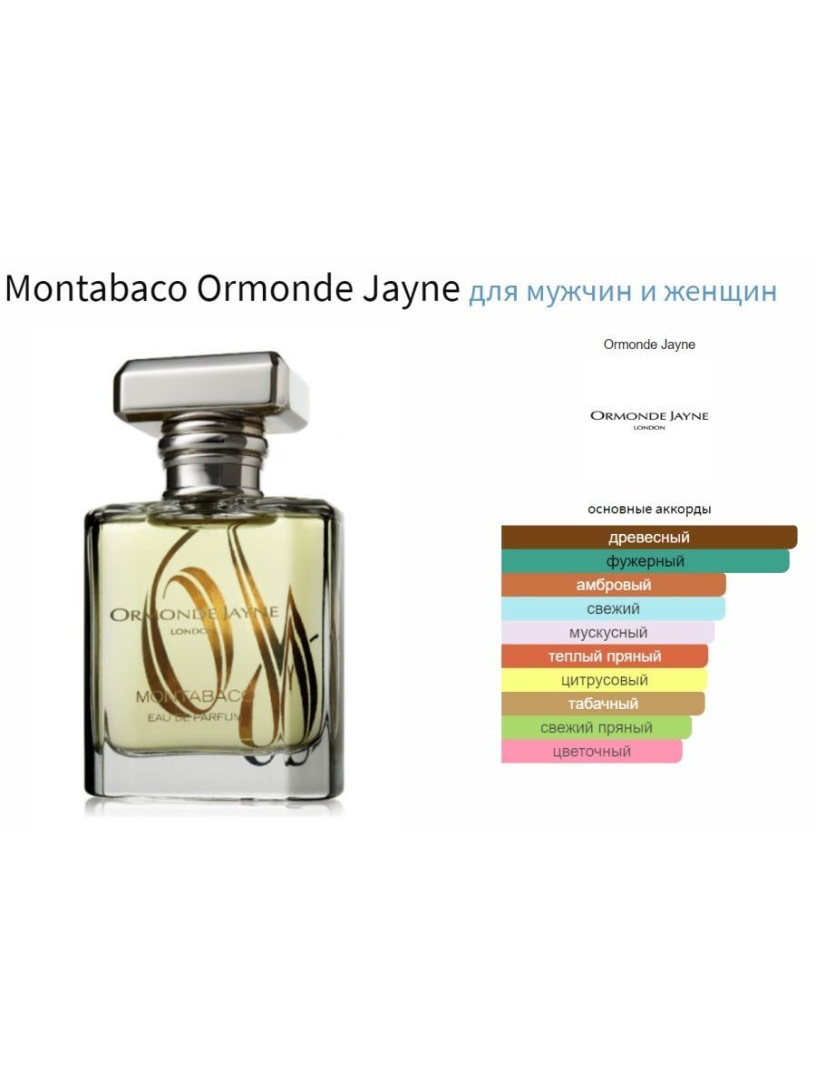 Монтабако духи мужские. Духи Ormonde Jayne Montabaco. Ormonde Jayne Montabaco 120 мл. Ormonde Jayne Montabaco. Montabaco - от Ormonde Jayne.