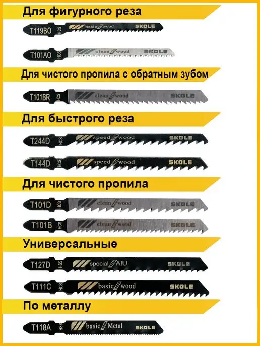 K.A.S. Набор пилок для лобзика, вариант, фото 2