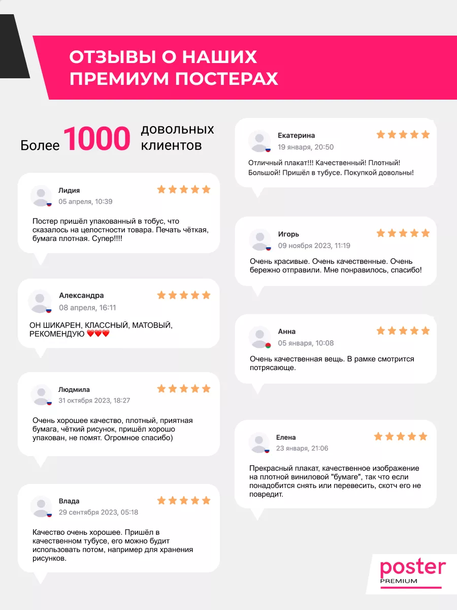 Плакат СССР на стену советские плакаты Плакаты и постеры СССР Premium Print  103262022 купить за 778 ₽ в интернет-магазине Wildberries