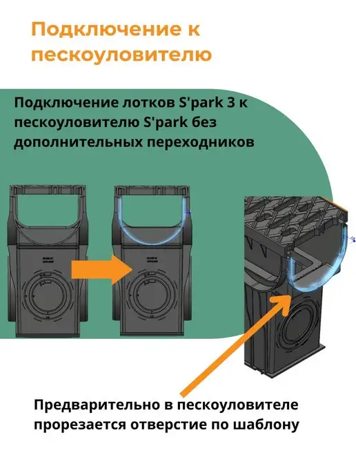 Standartpark Лоток водоотводный с пластиковой решеткой S'park 3, черный, фото 8