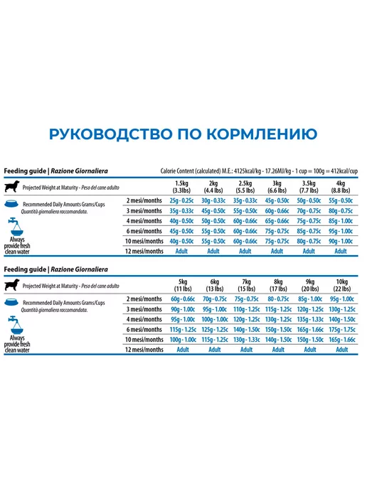 Сухой корм Farmina Ocean Тыква для собак, мелкие, щенки, треска, 0,8 кг, фото 4