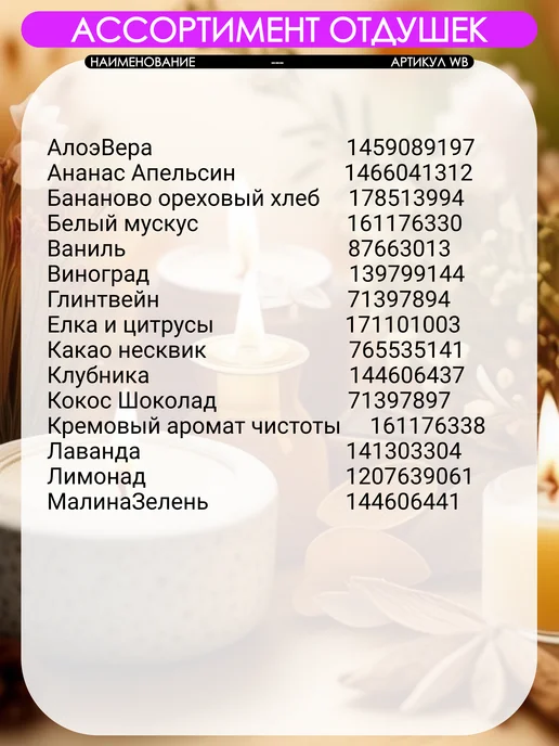 Aromdom Отдушка для свечей и мыла. 15 мл. Tiziana Terenzi Kirke, 15 мл, фото 6