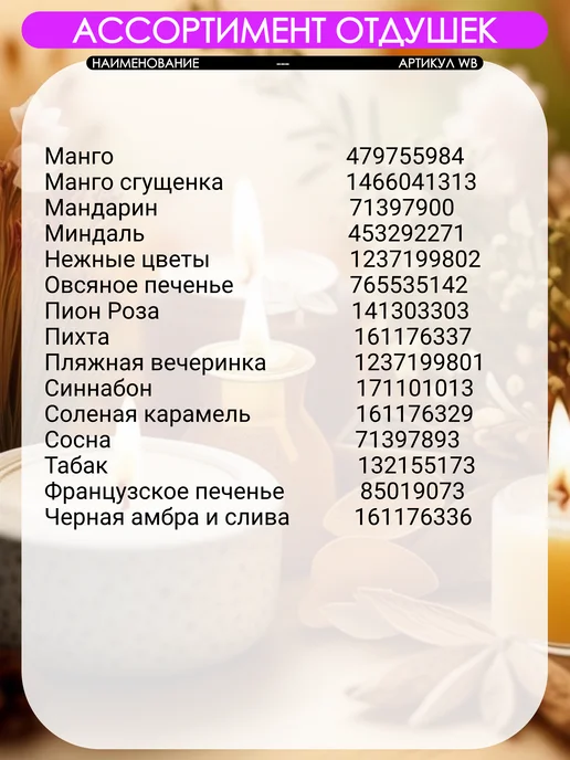 Aromdom Отдушка для свечей и мыла. 15 мл. Tiziana Terenzi Kirke, 15 мл, фото 7