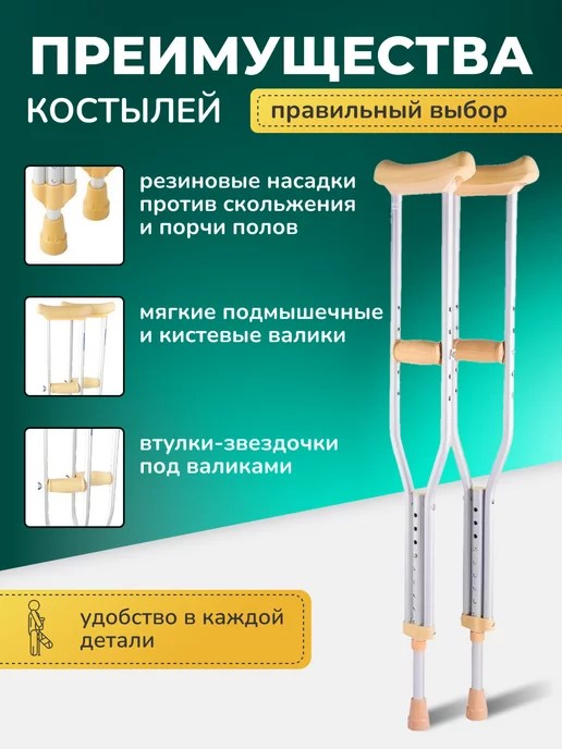 barry Подмышечный костыль взрослый (1 шт) 150-180 см, U Standart, Костыли подмышечные взрослые пара, фото 4