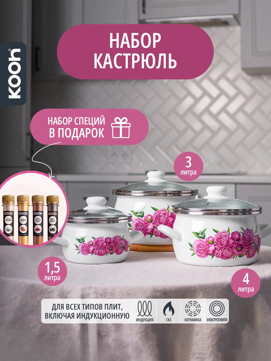 Набор кастрюль...