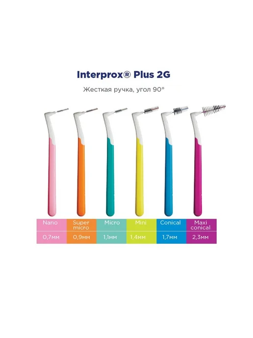 Vitis Ершики для зубов межзубные Interprox Plus Micro PHD 1.1, вариант, фото 8