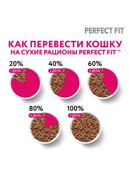 PERFECT FIT Влажный корм стерилизованных кошек, говядина в соусе 28х75гр, 75 г, фото 8