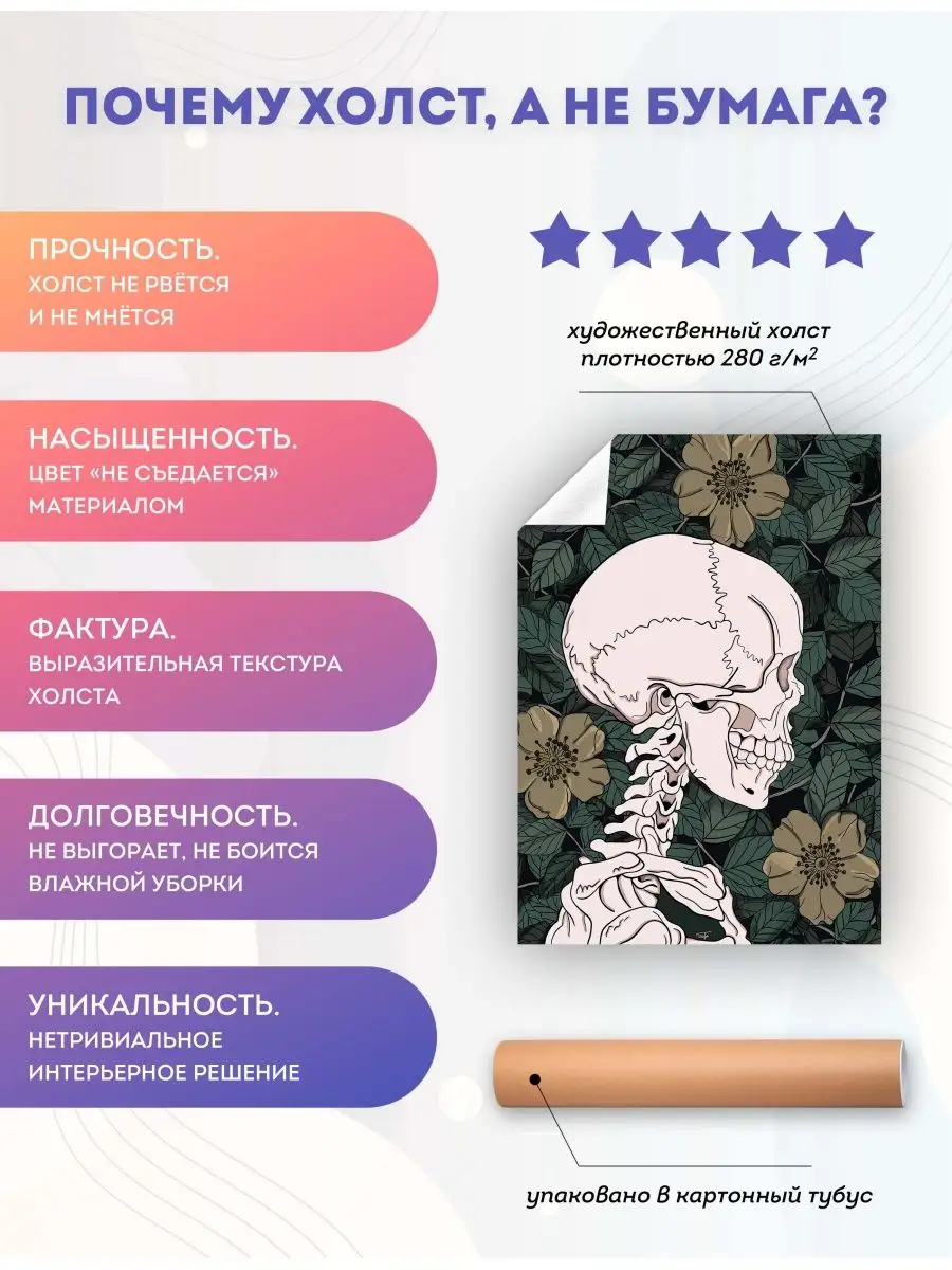 Постер goblincore aesthetic гоблинкор эстетика (11) 60х80 см PosterNak  103465397 купить за 912 ₽ в интернет-магазине Wildberries