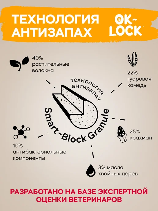 Ok-Lock Наполнитель комкующийся тофу растительный, Тутти-Фрутти 6л, 6 л, фото 6