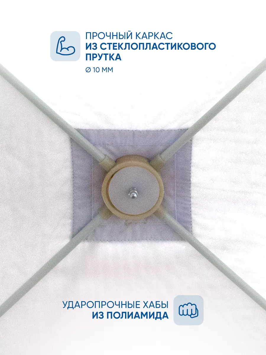 Палатка зимняя следопыт "premium" 5 стен. Палатка следопыт куб 180 на 180. Следопыт куб 5. Следопыт куб 5. Хаб для палатки следопыт куб.