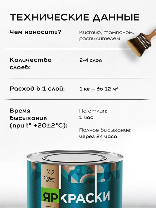 Ярославские Краски НЦ-2139 Нитралак для внутренних работ, матовый 1.7 кг, 1,7 кг, фото 5