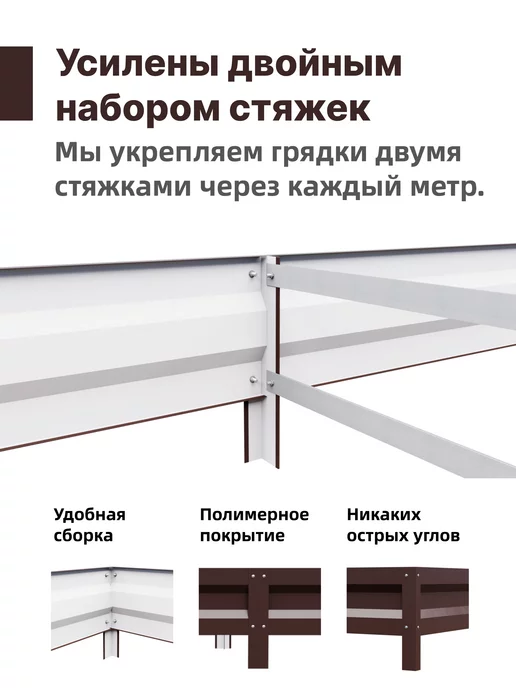 Интерпрофиль Грядка оцинкованная 1,0 х 2,0 х 0,20м, 1.0x2.0x0.20 м, 0,2 м, фото 4