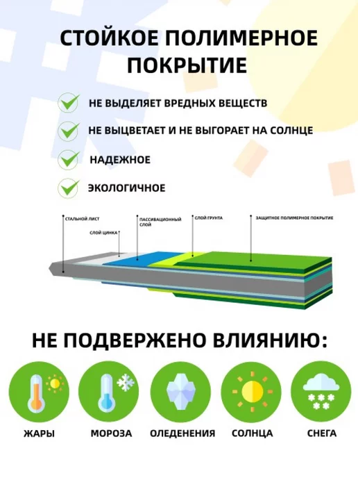 Интерпрофиль Грядка оцинкованная 1,0 х 2,0 х 0,20м, 1.0x2.0x0.20 м, 0,2 м, фото 7