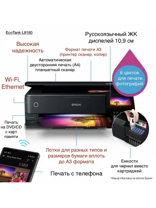 Epson L8180 А3 МФУ EcoTank (Русское меню) + Набор чернил + Wi-Fi