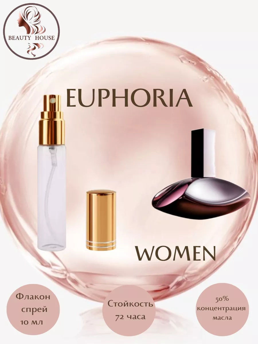 Euphoria spray perfume on sale