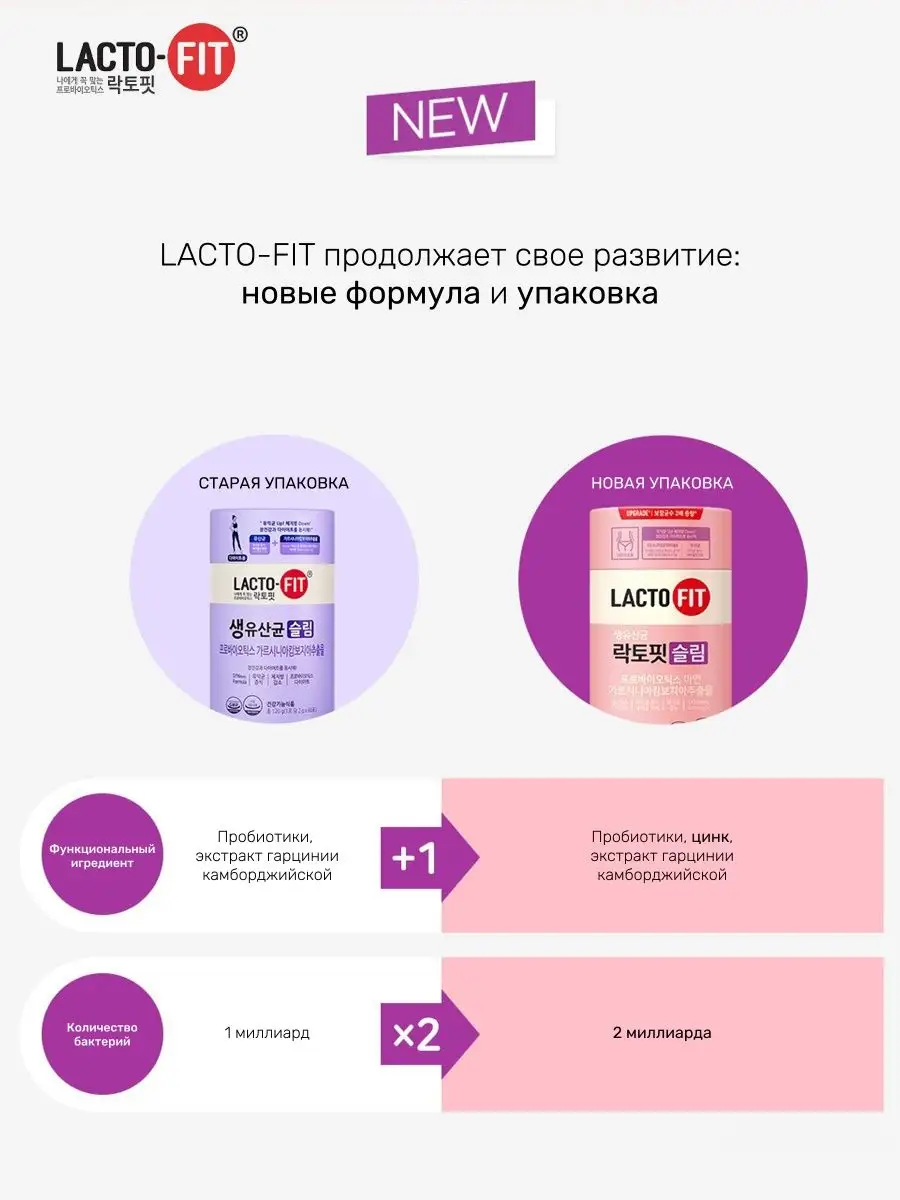 Детокс бад для похудения витамины Lacto-Fit 103708561 купить в  интернет-магазине Wildberries