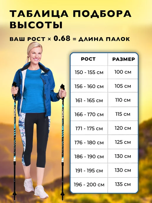 Finland Brand Палки для скандинавской ходьбы телескопические, синий, фото 7