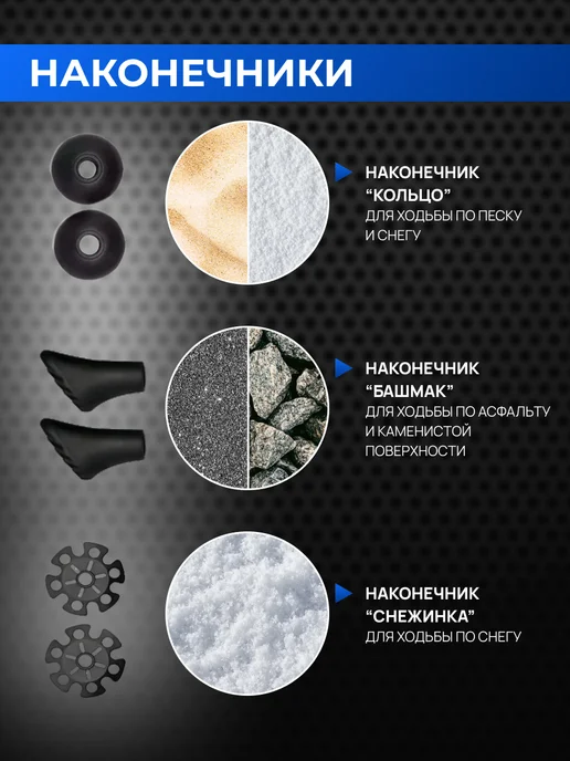 Finland Brand Палки для скандинавской ходьбы телескопические, карбон 60%, синий, фото 5